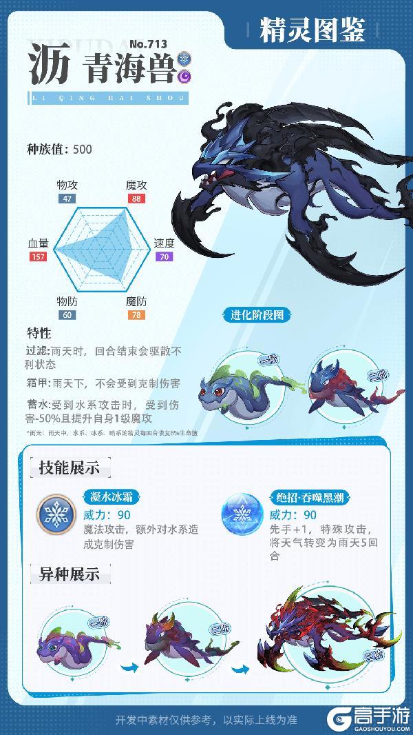 精灵百科|摩根&沥青海兽&玲珑·强化&幻灵坩埚【原文有视频】