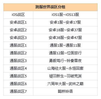 【8月28日更新公告】