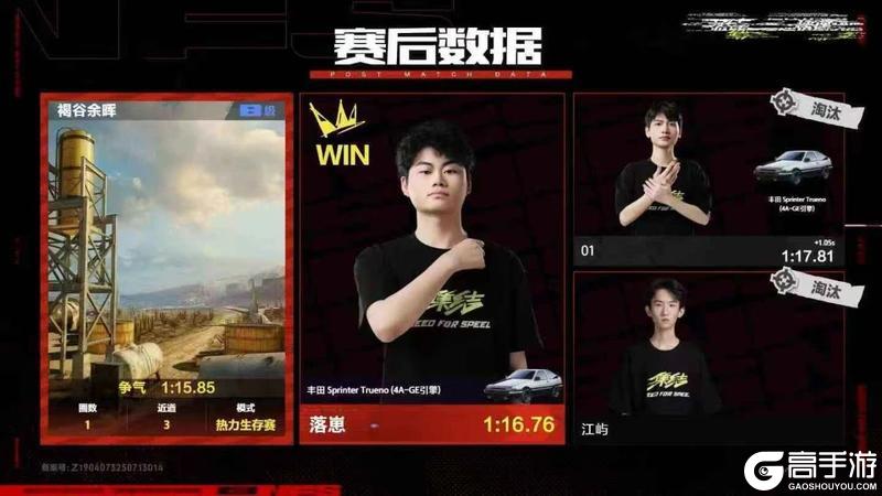 源计划领衔，总决赛6人名单新鲜出炉，快来看看都有谁晋级了?