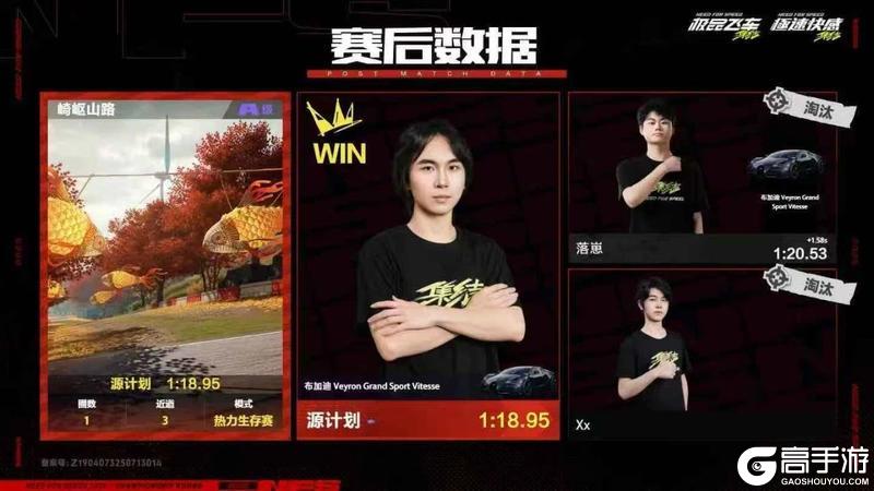 源计划领衔，总决赛6人名单新鲜出炉，快来看看都有谁晋级了?