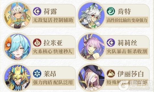 《永夜降临：复苏》英雄强度排行榜：英雄节奏梯度排行榜【最新】