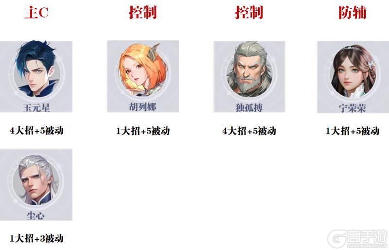 巅峰挑战赛 | 哪个流派最好上分？「斗魂对决」攻略奉上！