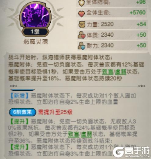 纵海猎师【森灵百科】