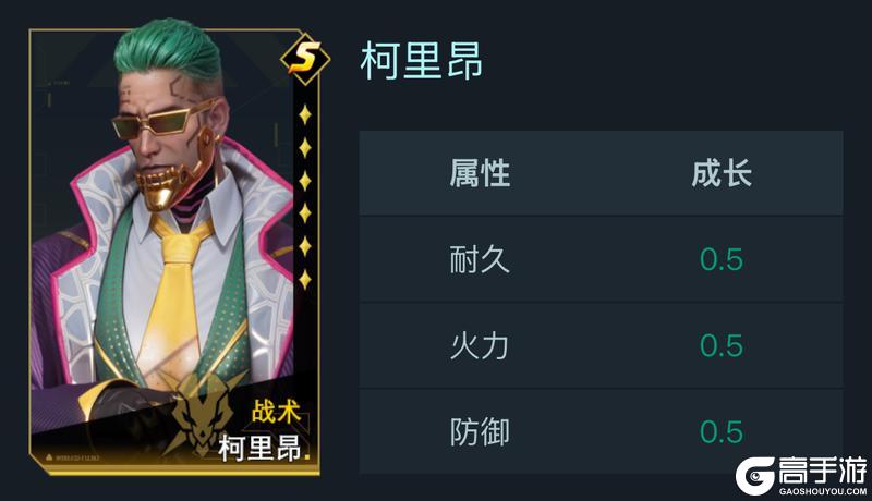 大神攻略丨罗峰暴击流派进阶攻略，配队推荐与打法详解