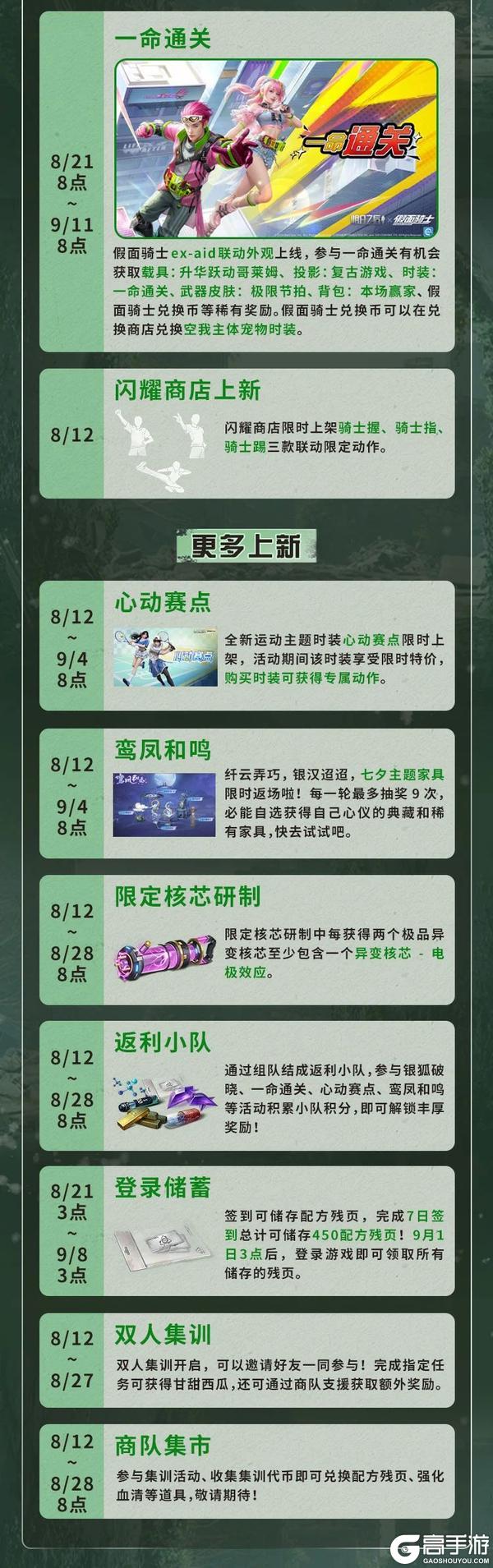 《明日之后》更新公告 |心跳禁区新事件新剧情！