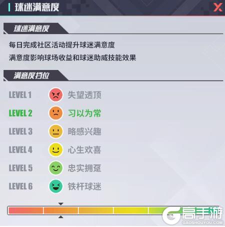 足球决