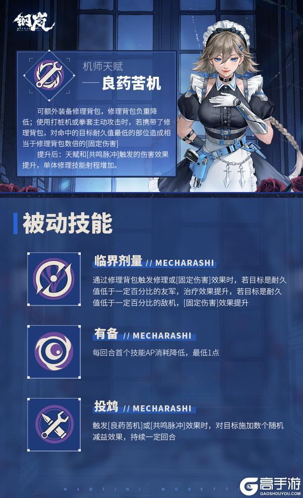 机师档案 | 玛汀妮·莫雷蒂