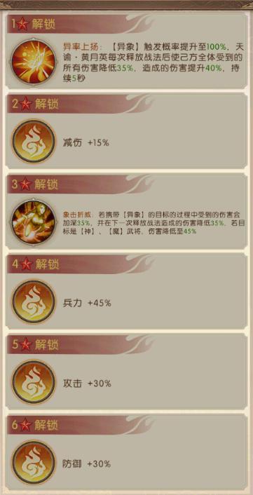 《三国：问鼎山河》-天谕黄月英介绍