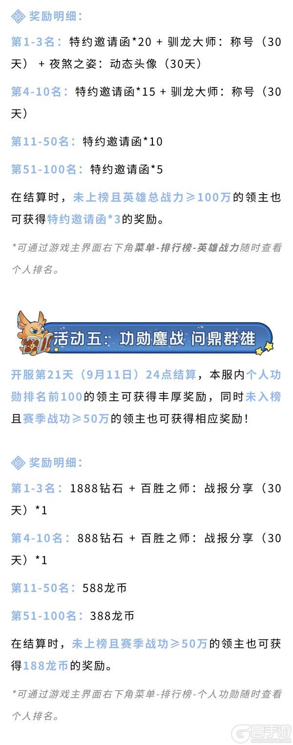 丰厚现金和黄金月卡全都要！猛兽匣主题服95服明日狂欢开启！