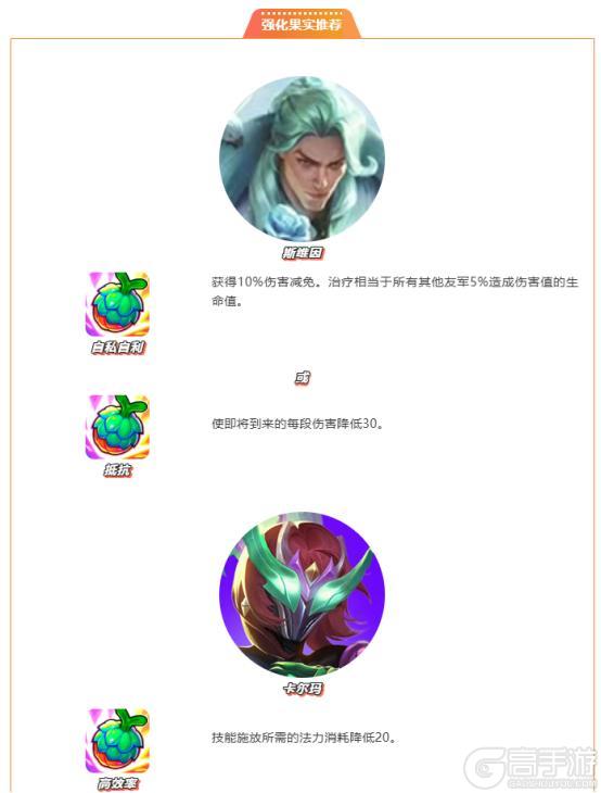 「天下无双格斗大会」阵容推荐第二期