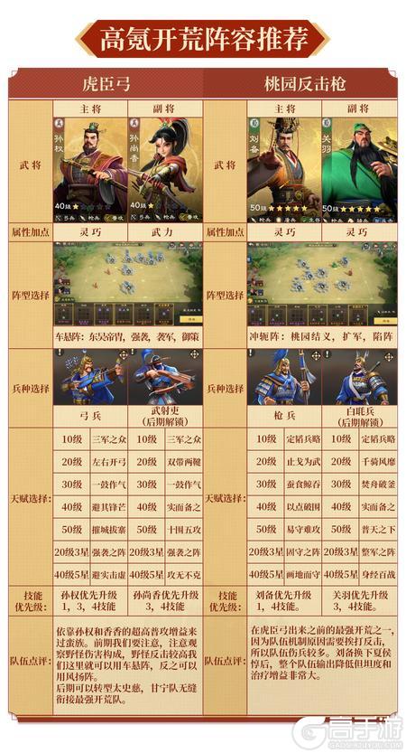 偃武