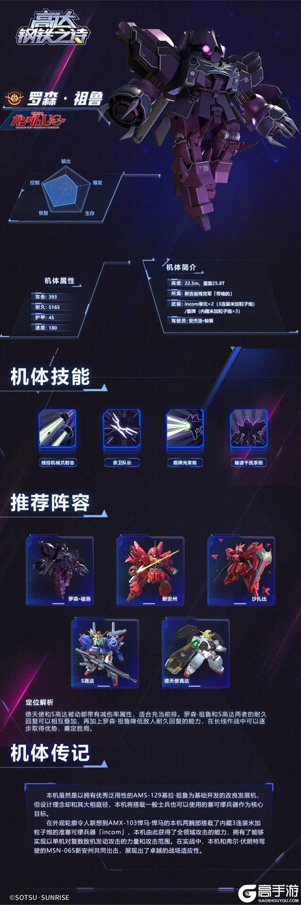 攻略丨盛放于战场之上的高贵玫瑰——罗森·祖鲁