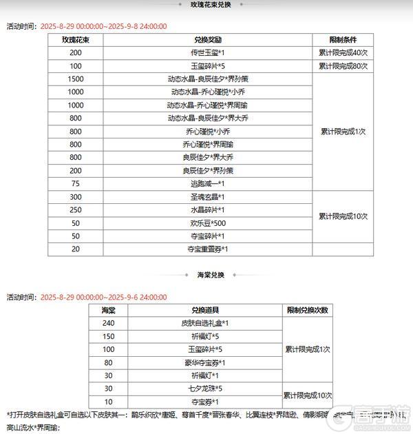 【官方活动】七夕祈愿谋小乔上新 幻惑欲影*魔貂蝉琳琅绘卷上新