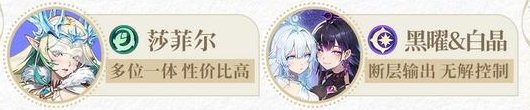 《永夜降临：复苏》英雄强度排行榜：英雄节奏梯度排行榜【最新】