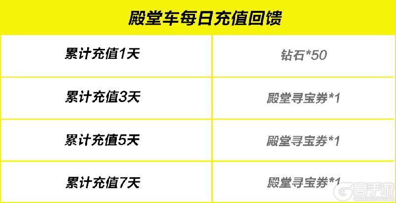 “所到之处，皆为灰烬”，恶灵骑士回归！
