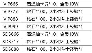 《破阵勇士》福利来袭！社区专属礼包码大放送！
