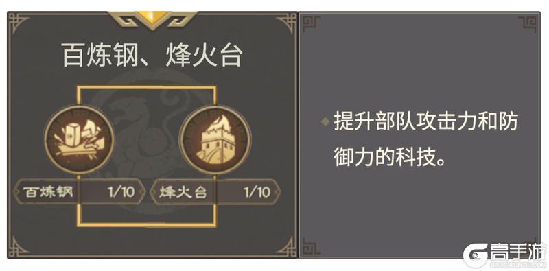 太学府攻略丨技术研究路线推荐，战力飙升全路径指南！