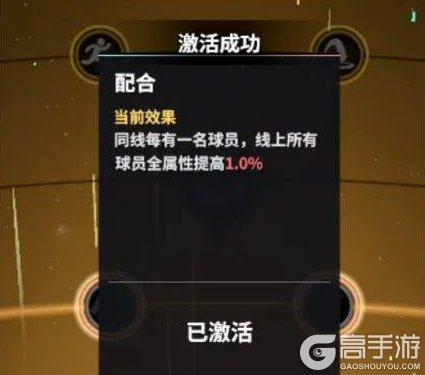《足球决》玩法简介 球队流派