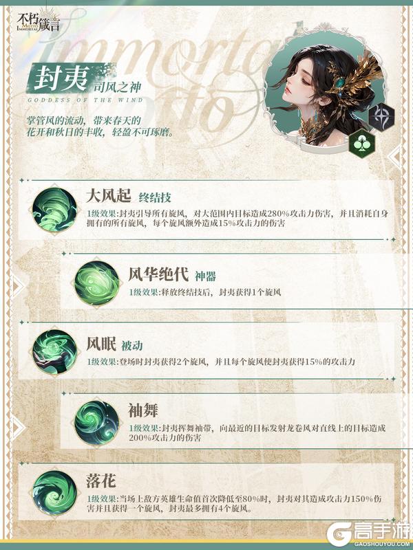 诸神谱「封夷」 | 风起于青萍之末，止于草莽之间