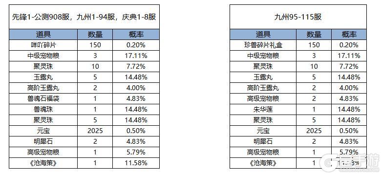 《凌云诺》招财进宝·鸿运当头