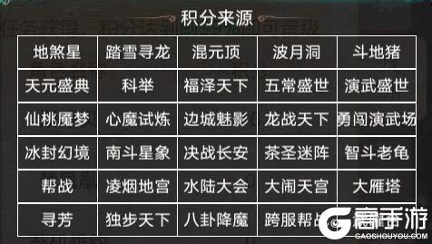 《大话西游》大话十周年《版载千秋》开放