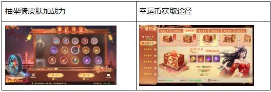 神罗仙域冲榜指南&快速提升战力技巧