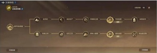 《世界启元》五大文明特色革新前瞻，助你打造专属战略