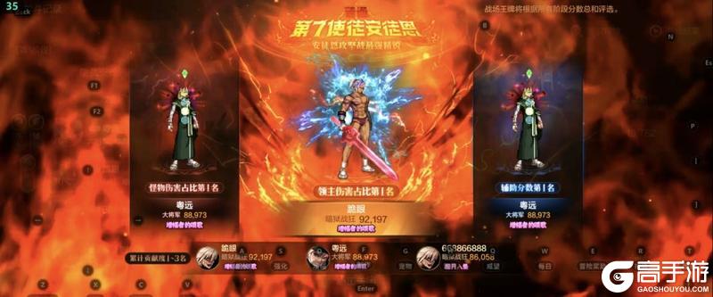 《地下城与勇士：起源》【贡献度系统】安图恩有贡献度机制，高抗魔玩家多了反而会炸团