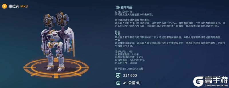 《机甲战队》雷霆风暴！小天使“撒拉弗”深度解析