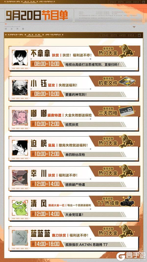 《暗区突围》手搓机密文件冲撤离，先锋们觉得我能办到吗？