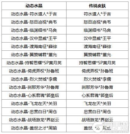 《三国杀OL》秋分祈福谋邓艾来袭 传说皮肤邹氏上新