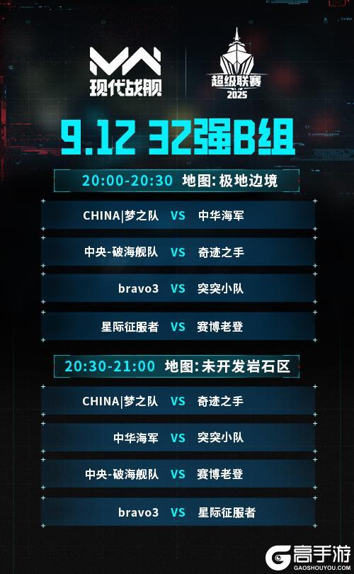 《现代战舰》赛事战报 | 超级联赛32强诞生 小组对阵公布