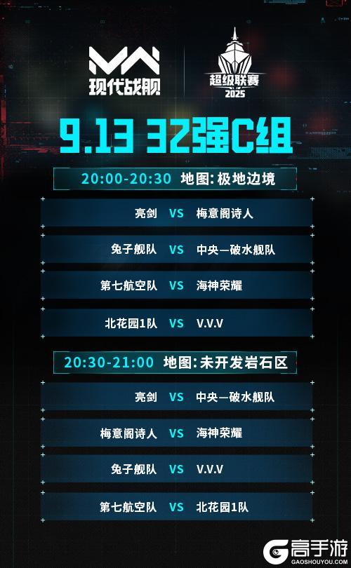 《现代战舰》赛事战报 | 超级联赛32强诞生 小组对阵公布