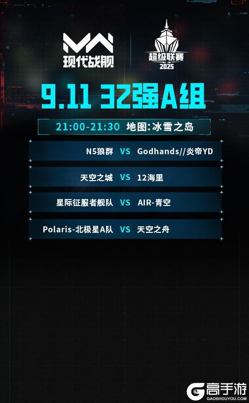 《现代战舰》赛事战报 | 超级联赛32强诞生 小组对阵公布