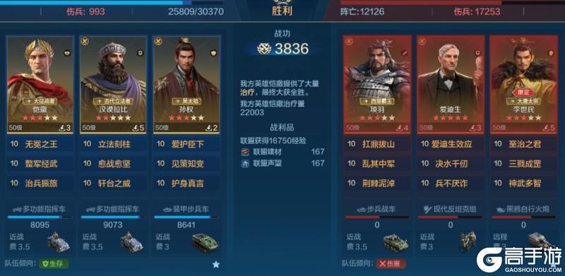 《世界启元》汉谟拉比-雄主巨头卡包测评