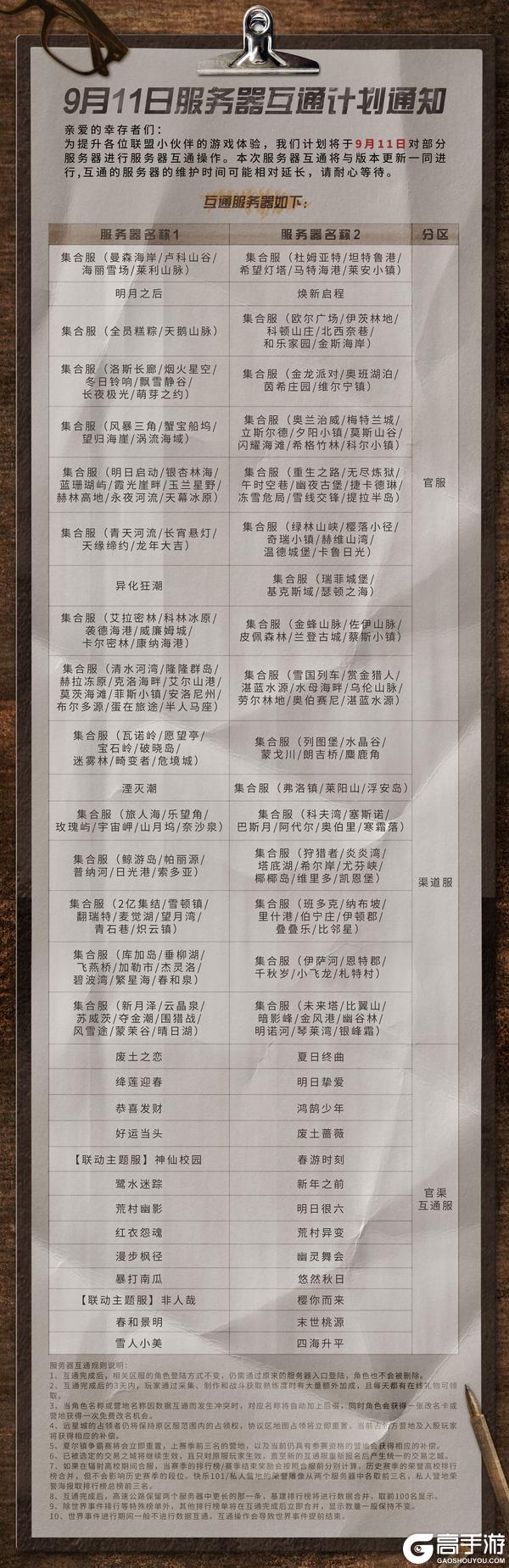 《明日之后》9月11日服务器互通计划公告