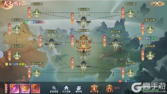 神罗仙域天元城战玩法攻略详解