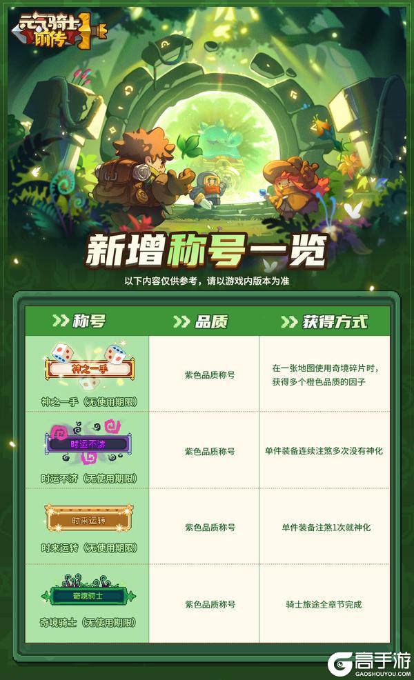 《元气骑士前传》SS4赛季福利和优化一览
