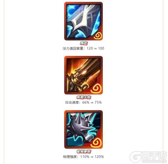 《金铲铲之战》15.4版本 9月11日更新公告