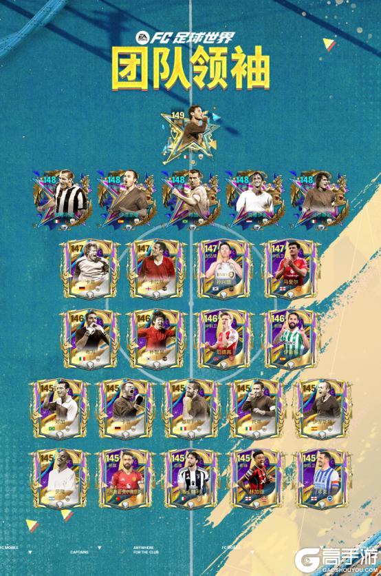 全新活动团队领袖上线！五大传奇球员登场，FC PRO冠军杯活动开启
