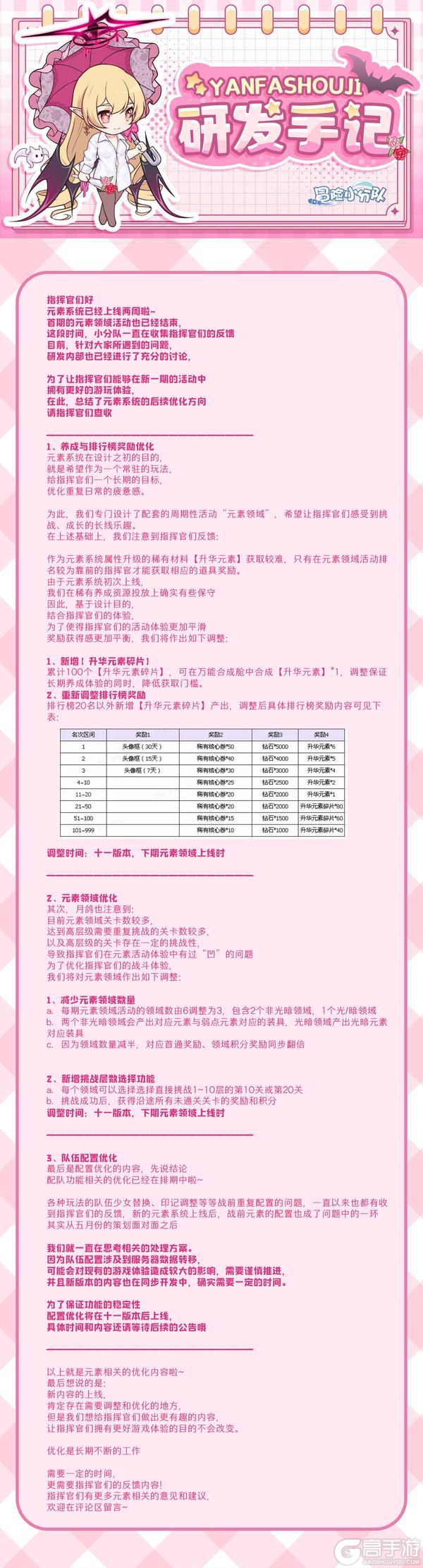 《冒险小分队》研发手记·元素系统优化前瞻