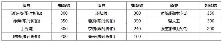 《三国杀OL》早秋许愿谋许攸上新 祈愿台闪刘宏来袭
