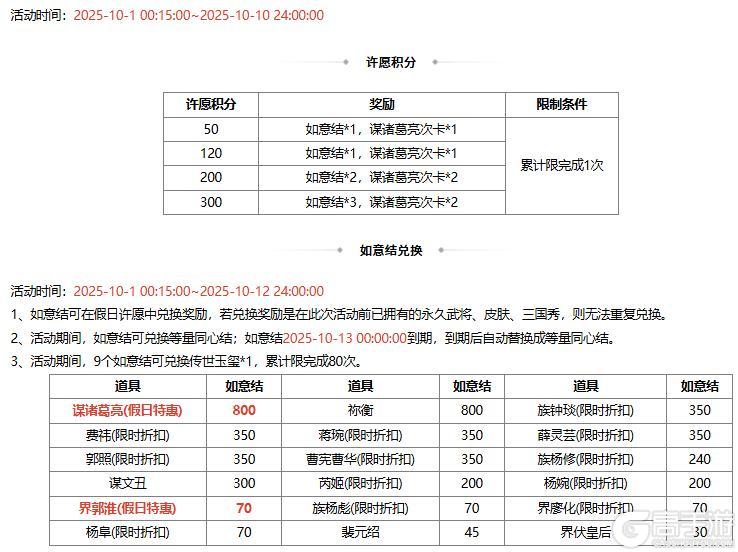 《三国杀OL》许愿谋诸葛亮、界郭淮来袭 擎天柱石 祈愿谋鲁肃上新