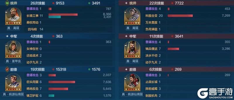 《世界启元》汉谟拉比-雄主巨头卡包测评