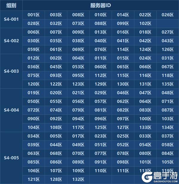 《群星纪元》9月10日维护公告