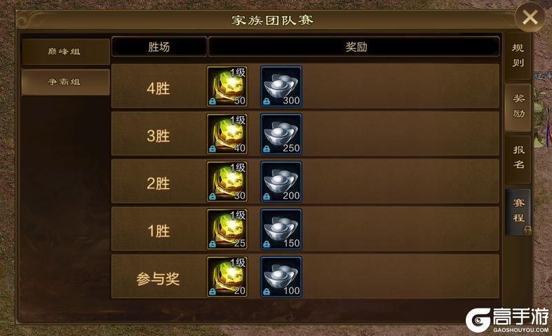 问鼎至尊!全新“家族团队争霸赛”全方位介绍来啦!