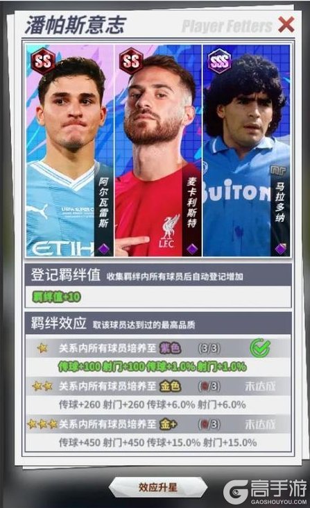 《任性足球》球员预告：SSS球员马拉多纳即将登场