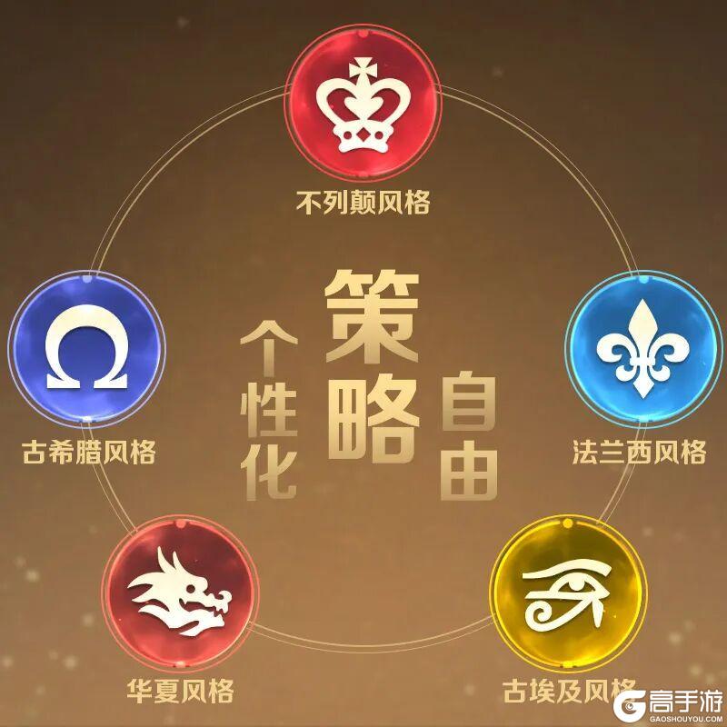 《世界启元》策划千字致信！9月23日全新文明2.0版本邀你解锁策略新玩法