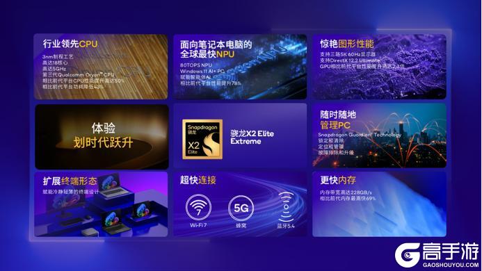 日常办公游戏全搞定 骁龙PC平台迎来丰富应用生态