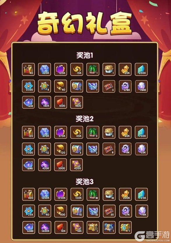 《放置奇兵》更新公告：「出发大冒险」活动开启！